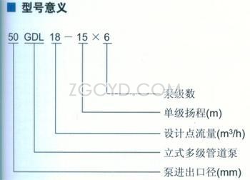 GDL立式多級管道泵