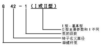 G單螺桿泵型號(hào)意義圖例