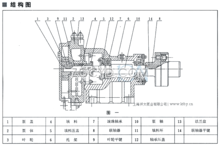 SZB水環(huán)式真空泵結(jié)構(gòu)示意圖