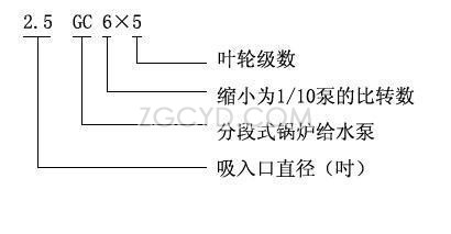 鍋爐給水泵型號意義圖