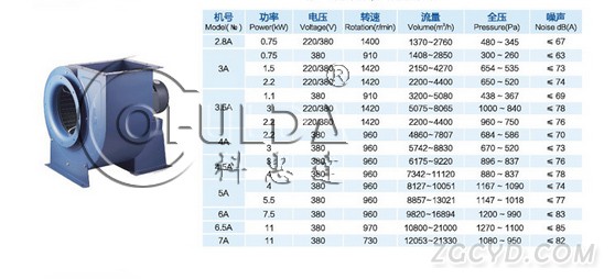 11-62參數(shù)