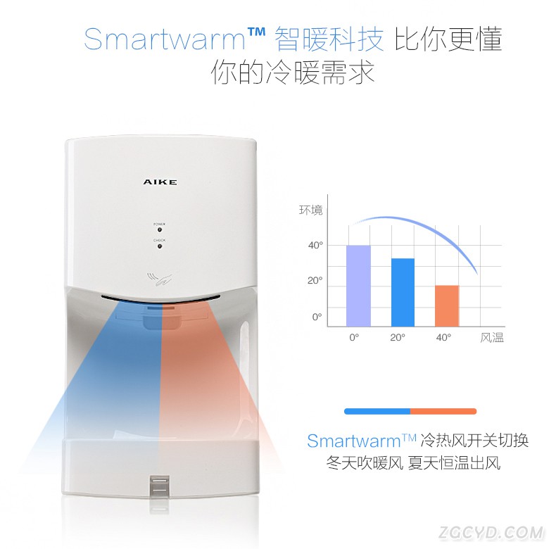 AIKE艾克高速干手器  單面干手機AK2630T圖片二