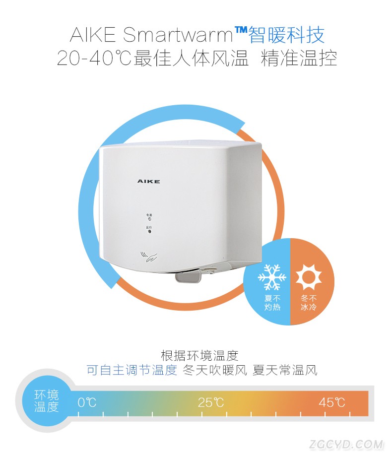 AIKE艾克高速干手器 簡潔型烘手器AK2630圖片十一