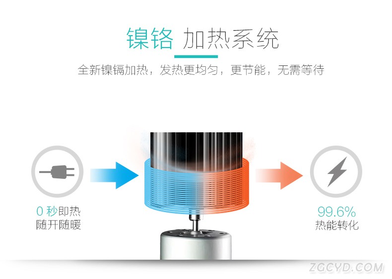 AIKE艾克高速干手器 單面烘手器AK2632圖片十四