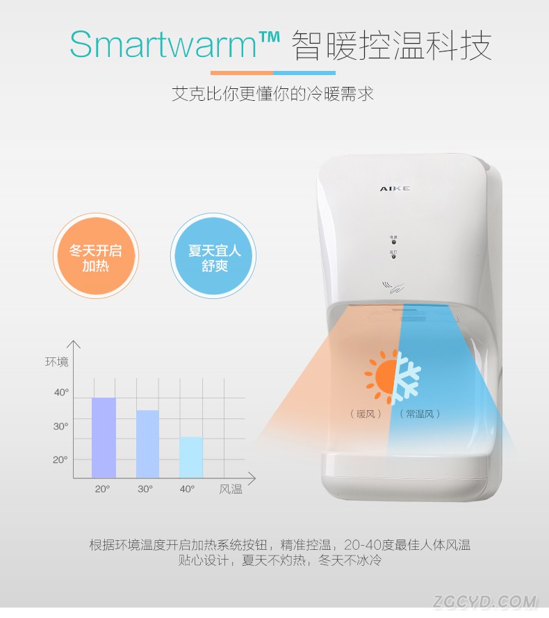 AIKE艾克高速干手器 單面烘手器AK2632圖片十三