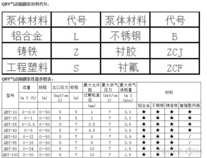 QQ瀏覽器截圖_20170727141409_45359C3A4B6245e3B47C3CE7BD7D6103