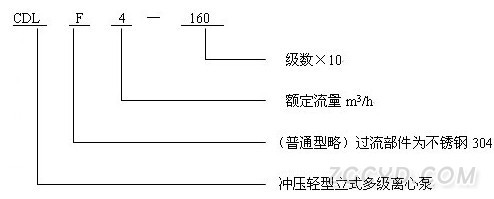 cdlf多級泵