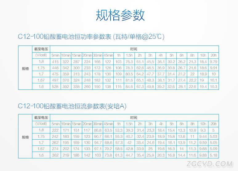 山特12V100AH山特UPS電源 UPS蓄電池 不間斷電源選湖北成特系統(tǒng)工程示例圖1