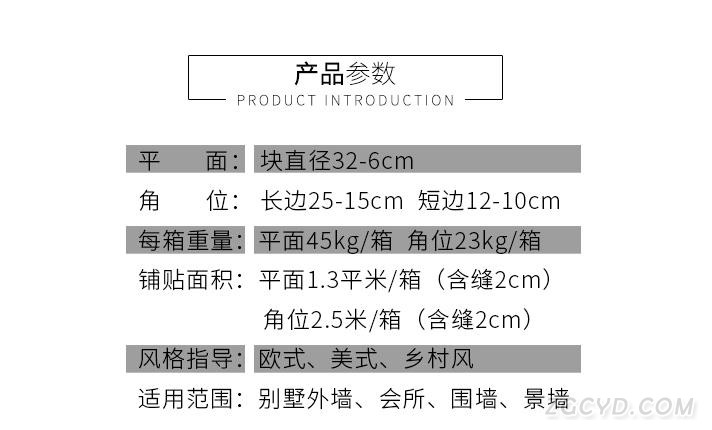 1產(chǎn)品參數(shù)