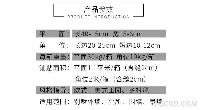 1產(chǎn)品參數(shù)